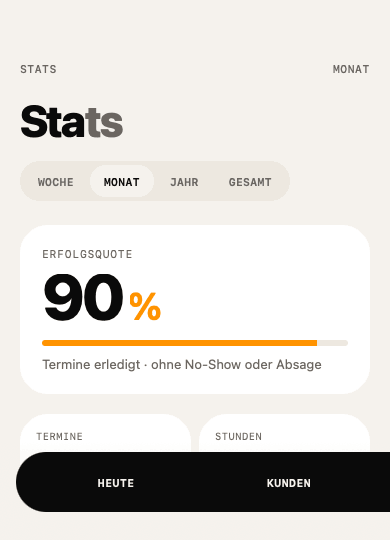 Stats Monat